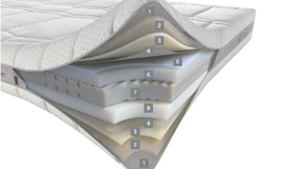 découpe du matelas Nube de notre partenaire Dorelan