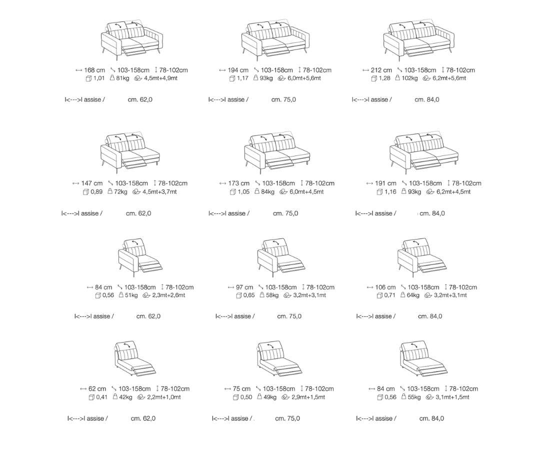 Fiche technique EGON 2
