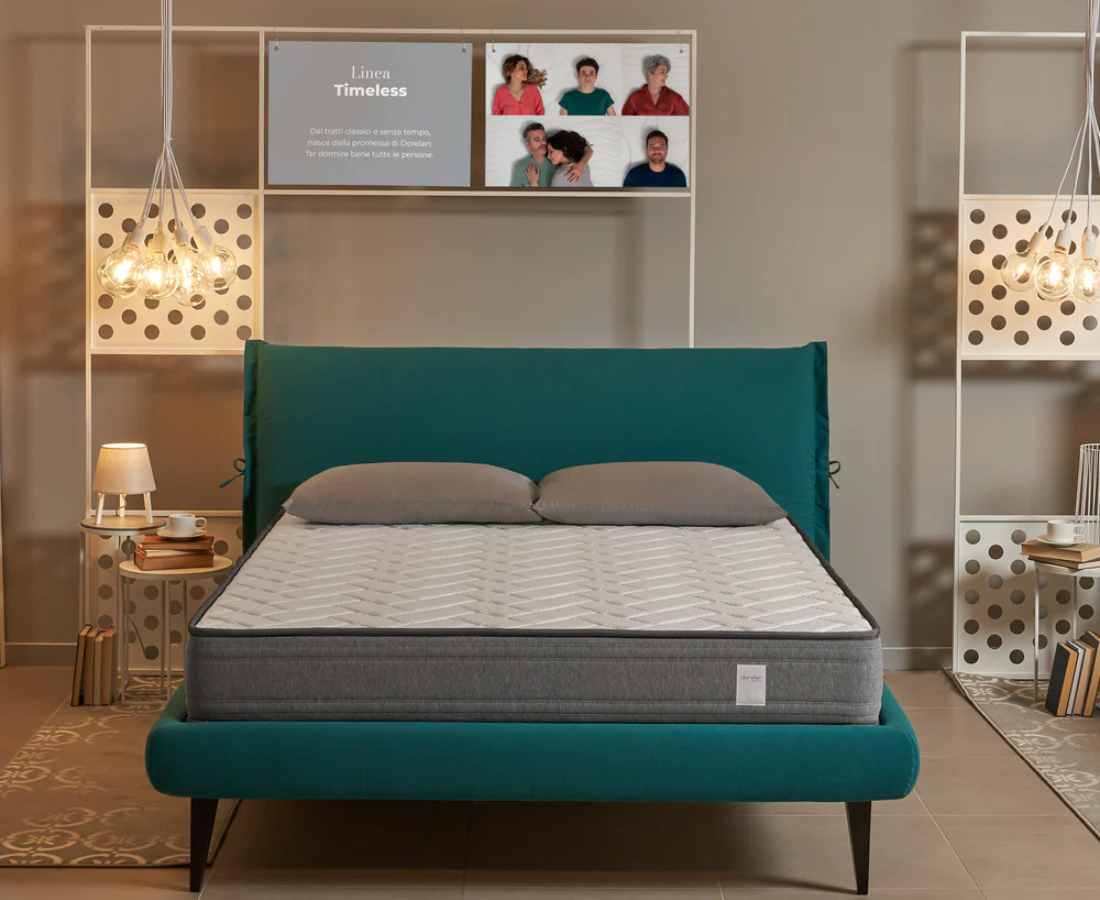 matelas ressort Dorelan